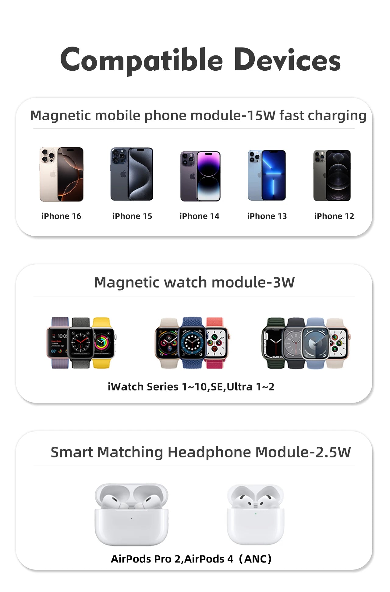 5-in-1 Magnetic Wireless Charging Station