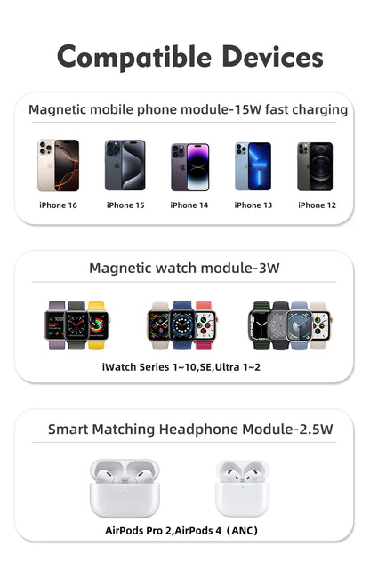 5-in-1 Magnetic Wireless Charging Station